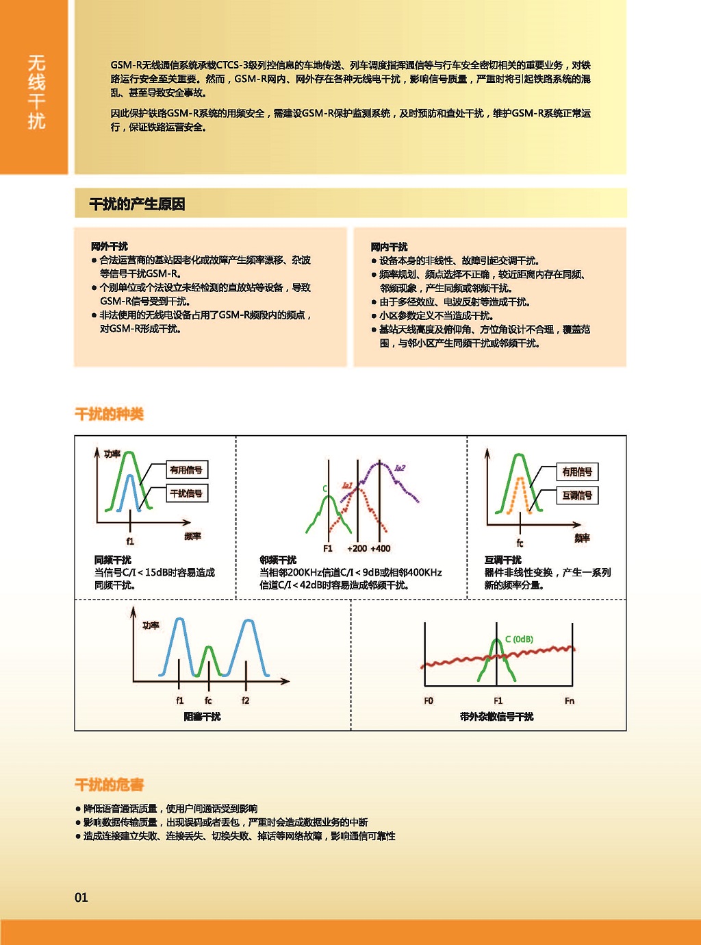 睿中12P-铁路干扰监测系统_页面_02.jpg