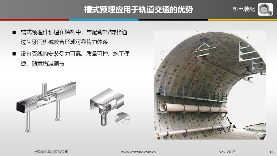 上海睿中-预埋槽道产品介绍-201805 V2 P16.png
