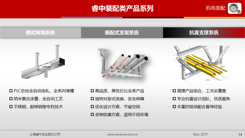 上海睿中-支架類產(chǎn)品介紹-201805 V2.png