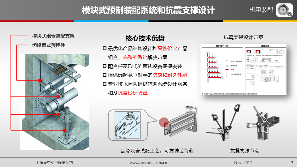 上海睿中-預(yù)埋槽道產(chǎn)品介紹-201805 V2.png